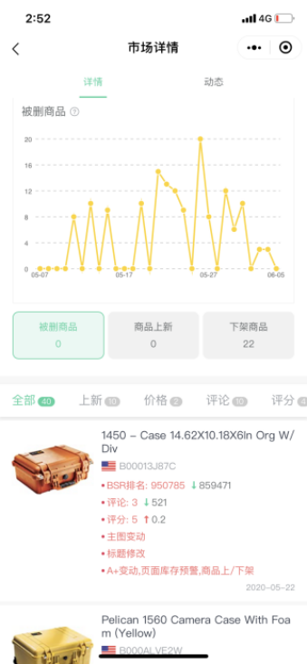 完美替代海賣助手！支持小程序！免費！ 