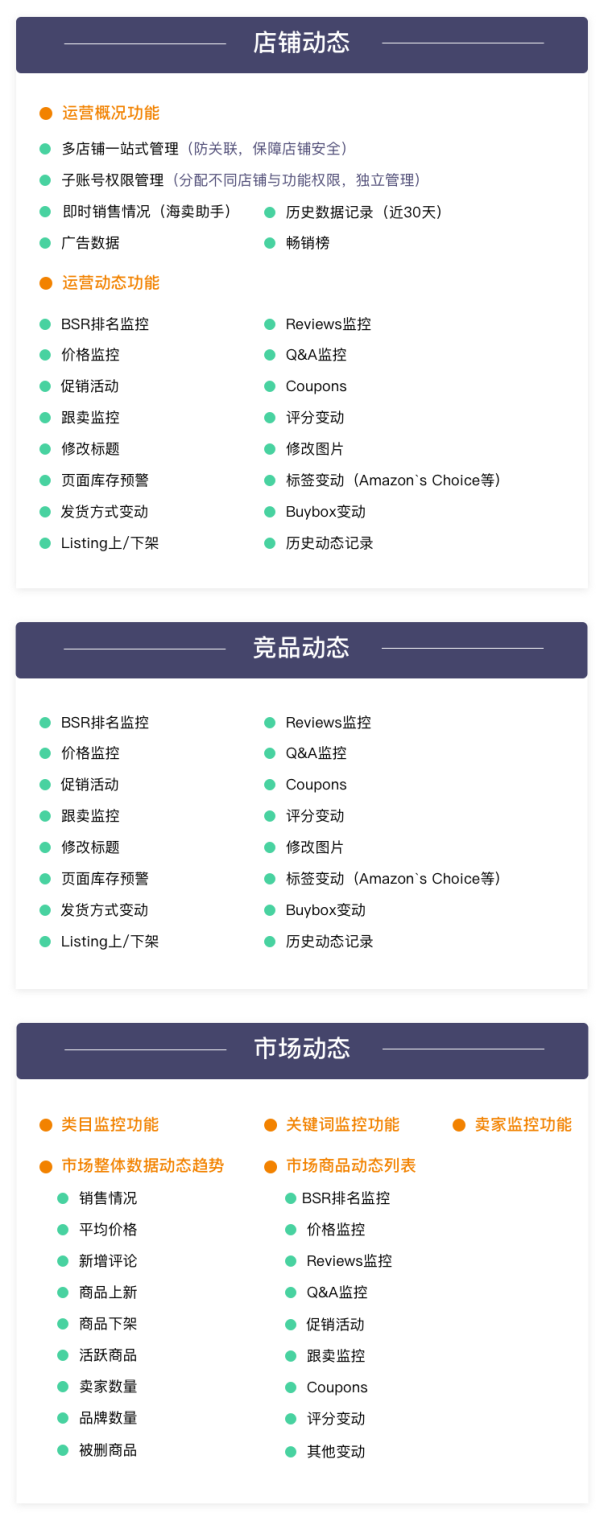 完美替代海賣助手！支持小程序！免費！ 