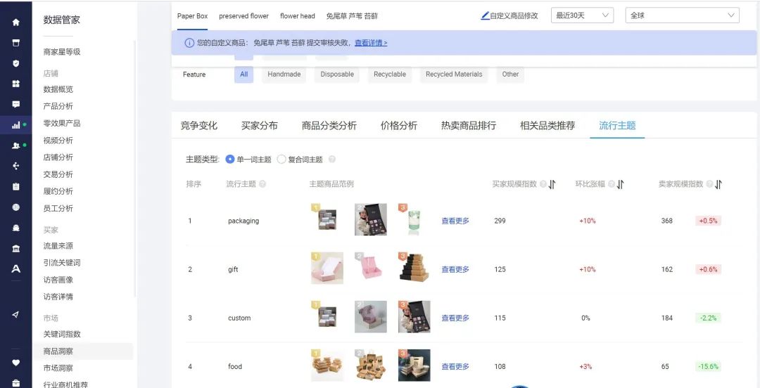 【外贸大咖谈】四招教你备战九月采购节，赢取更多商机