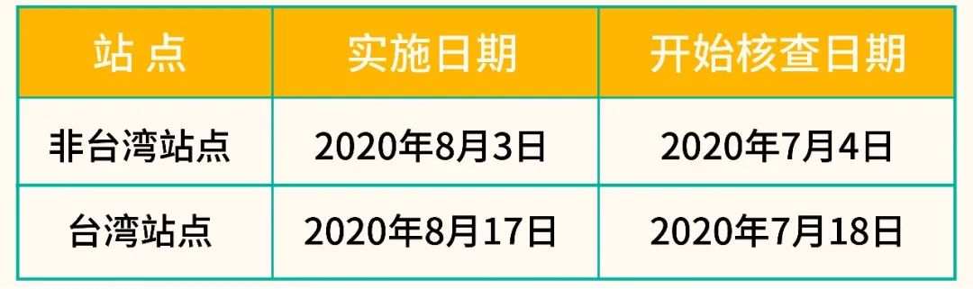 旺季物流新政 | 首公里追踪全站上线, 台湾新增宅配大件物流, 越南运费下调