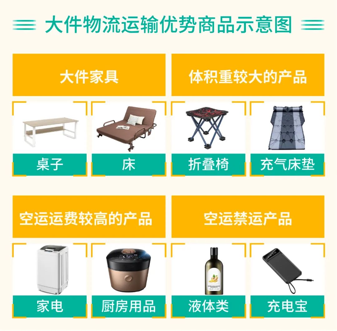 旺季物流新政 | 首公里追踪全站上线, 台湾新增宅配大件物流, 越南运费下调