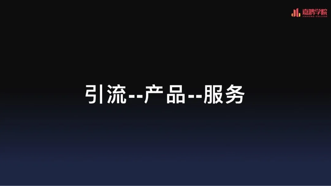 独立站大卖20亿背后的卖货逻辑