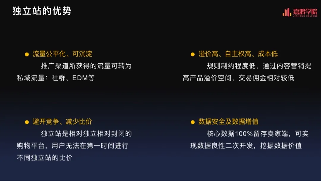 独立站大卖20亿背后的卖货逻辑