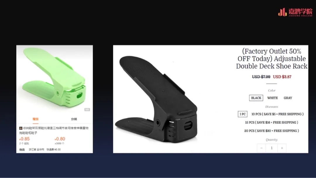 独立站大卖20亿背后的卖货逻辑