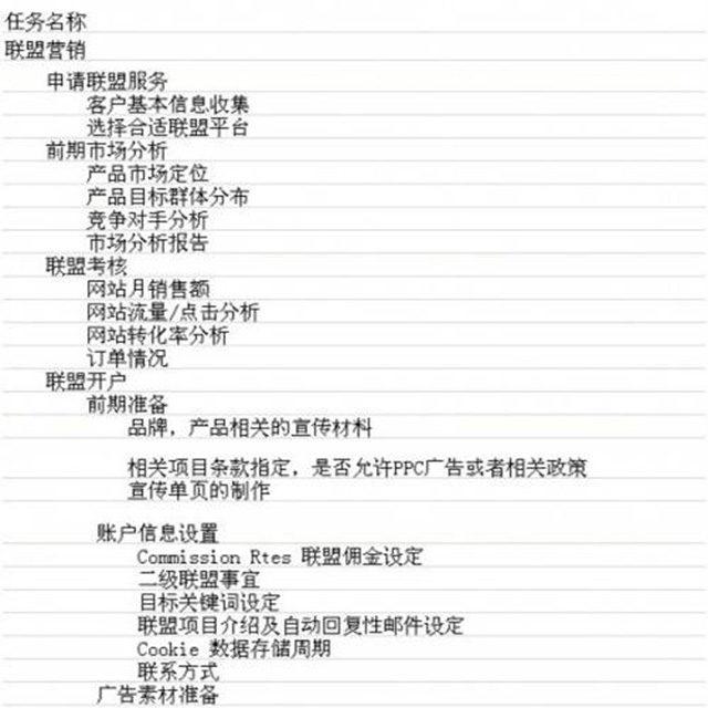 搞懂这些外贸营销渠道，你还会愁没有订单？——给你上一堂外贸人的必修课