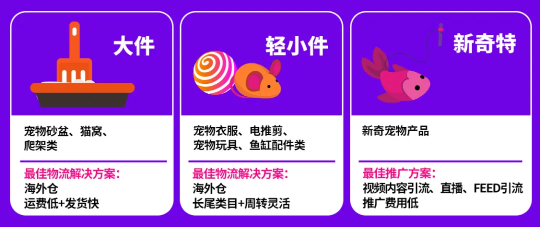 “萌宠经济”大爆发，看“铲屎官”如何撬动百亿美元市场