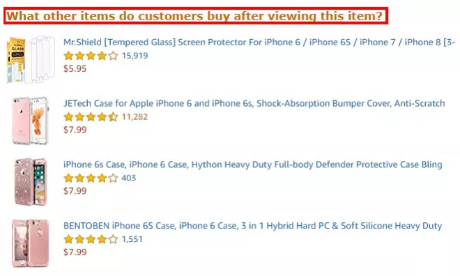 亚马逊基础篇:前后台页面详解,送给新手的你