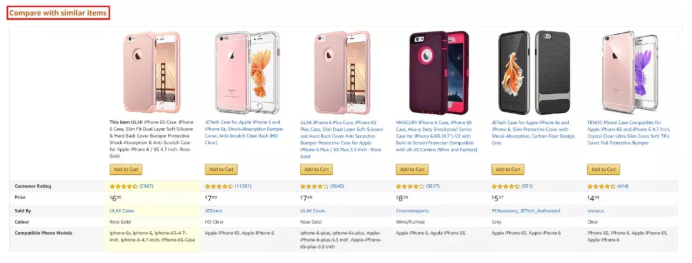 亚马逊基础篇:前后台页面详解,送给新手的你