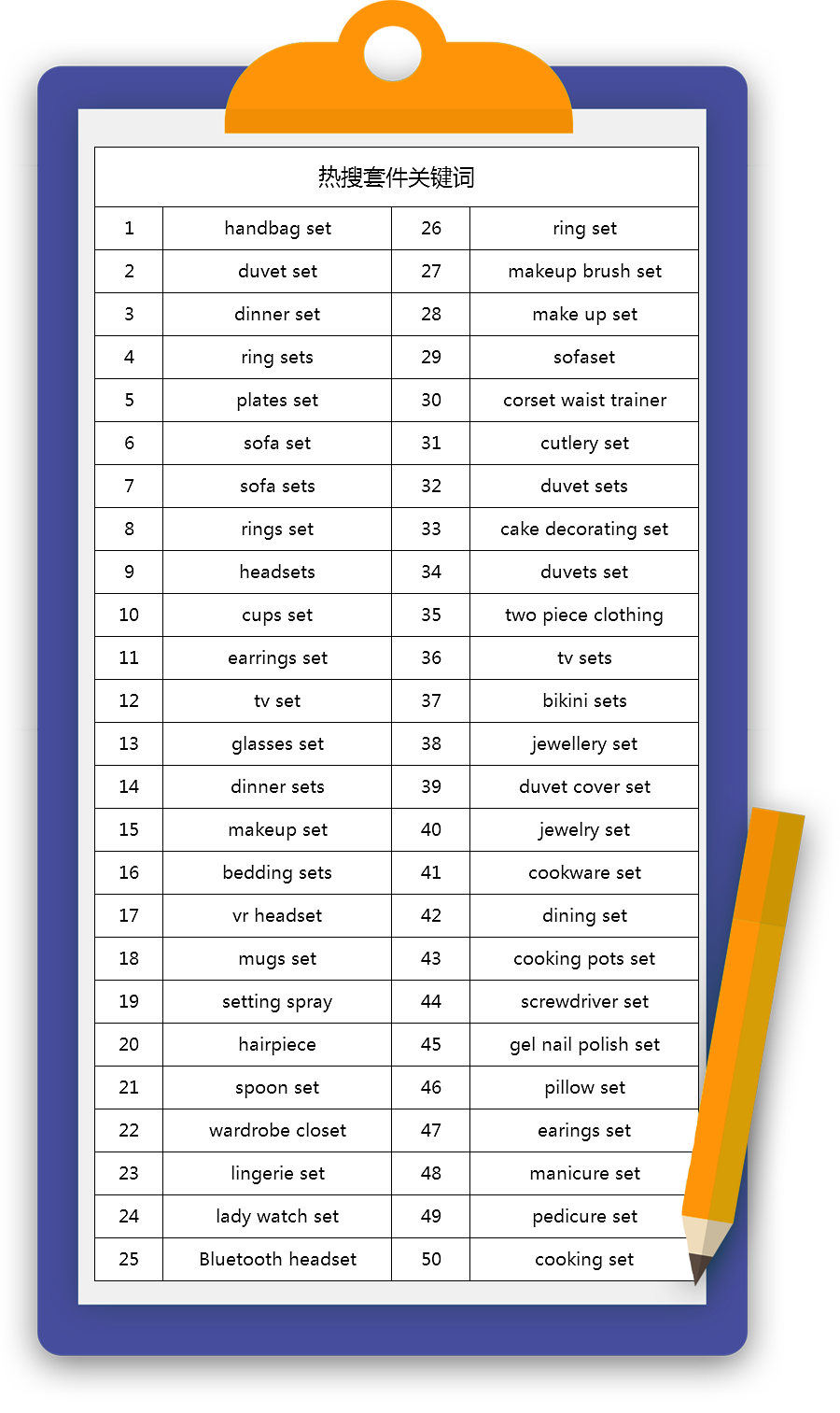 备战黑五丨Kilimall 下半年活动日历公开，数据预测：套件商品即将爆单！
