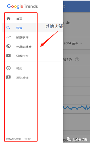 实用！Google Trends-数据分析中的风水宝地