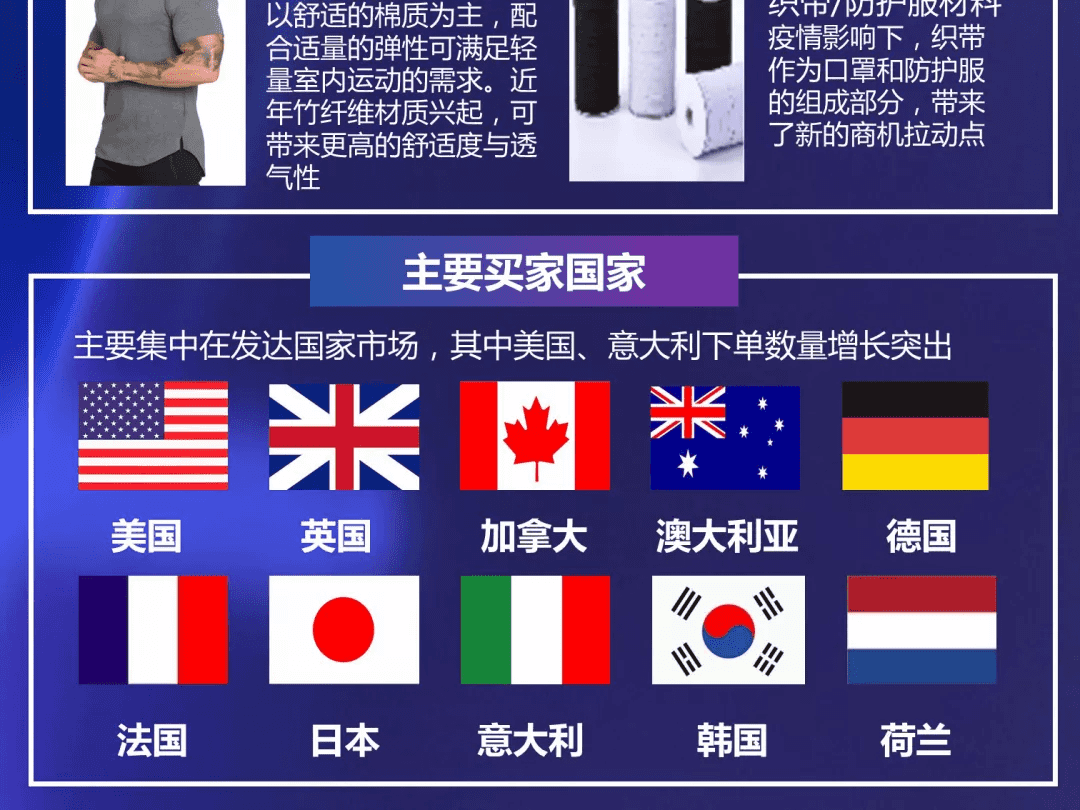 传统服饰行业如何通过线上展会直播重获新生