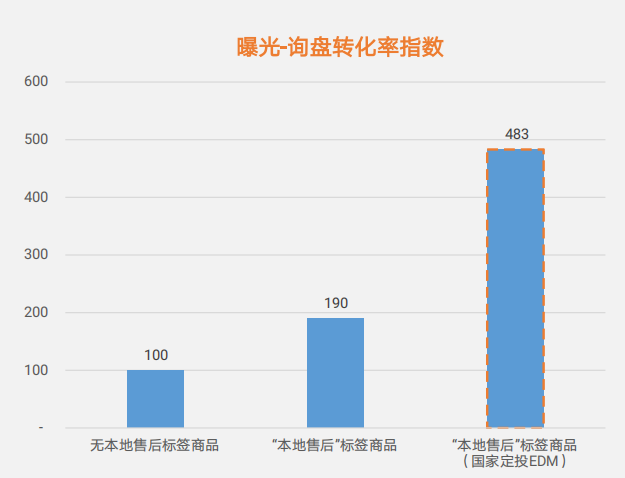 阿里国际站工程机械跨境电商发展报告解读 