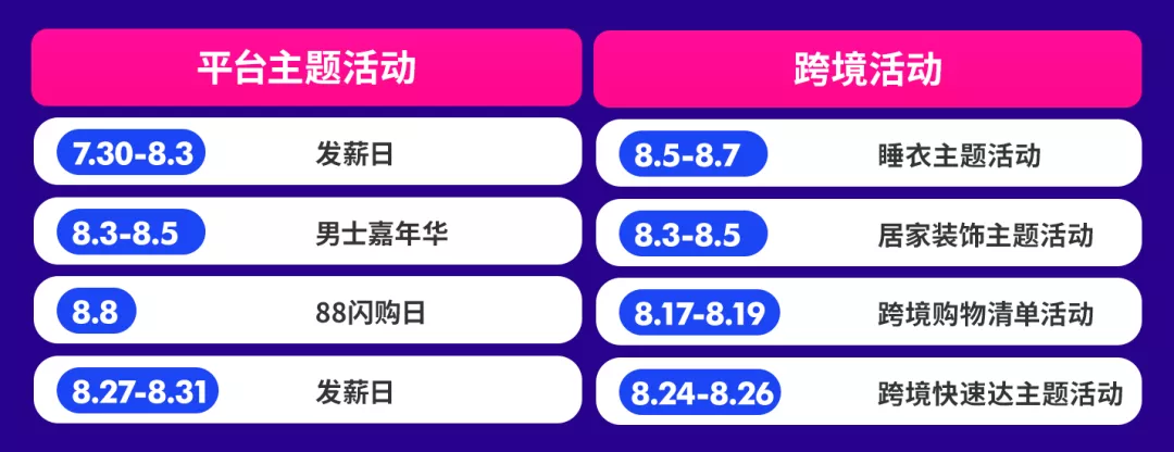 泰国双周报VOL.9：泰国“男士嘉年华”来袭，这些产品成功俘获哥哥们的心