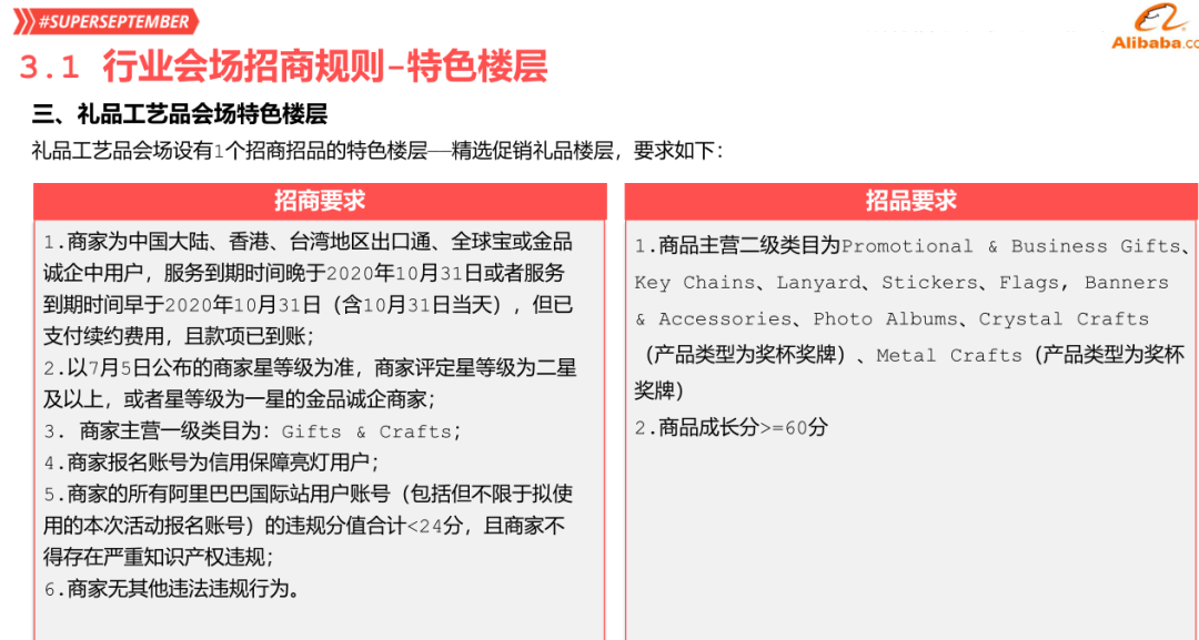 阿里巴巴九月采购节招商规则讲解