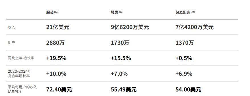 Facebook白皮书下载丨抓住机遇，乘风起航墨西哥