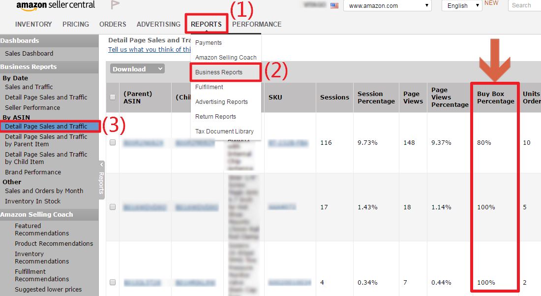 如何查看亚马逊商品是否有获得BUY BOX黄金购物车？
