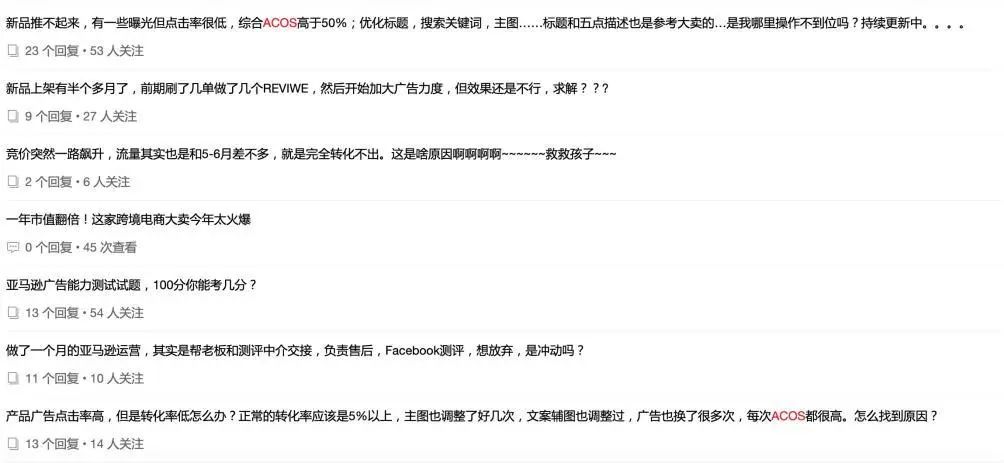 广告支出飙升的后流量时代，PPC如何降本增效？