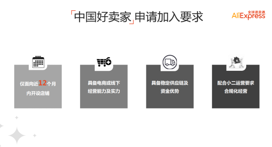 速卖通中国好卖家（金银牌）对接标准以及考核解析