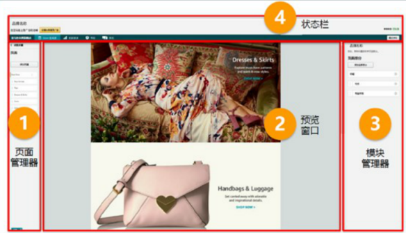 运营实操：亚马逊卖家如何打造品牌化页面以及品牌旗舰店