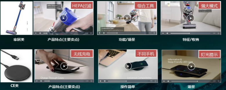 运营实操：亚马逊卖家如何打造品牌化页面以及品牌旗舰店