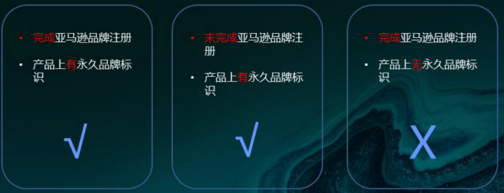运营实操：亚马逊卖家如何打造品牌化页面以及品牌旗舰店