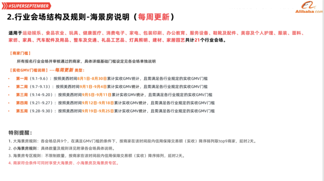 【9月采购节】读懂备战指南，赢取更多商机