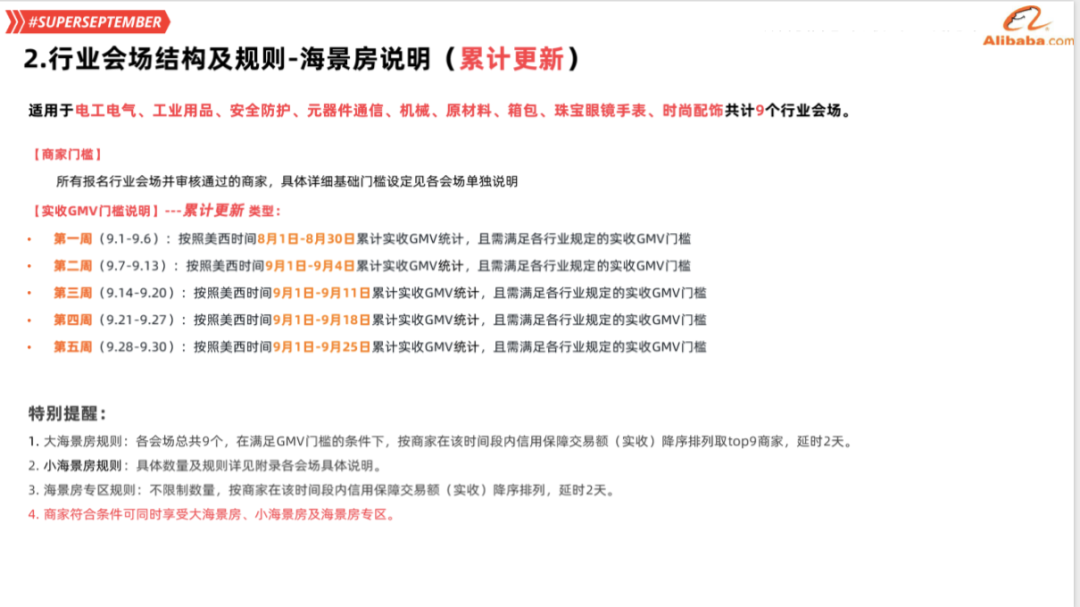 【9月采购节】读懂备战指南，赢取更多商机