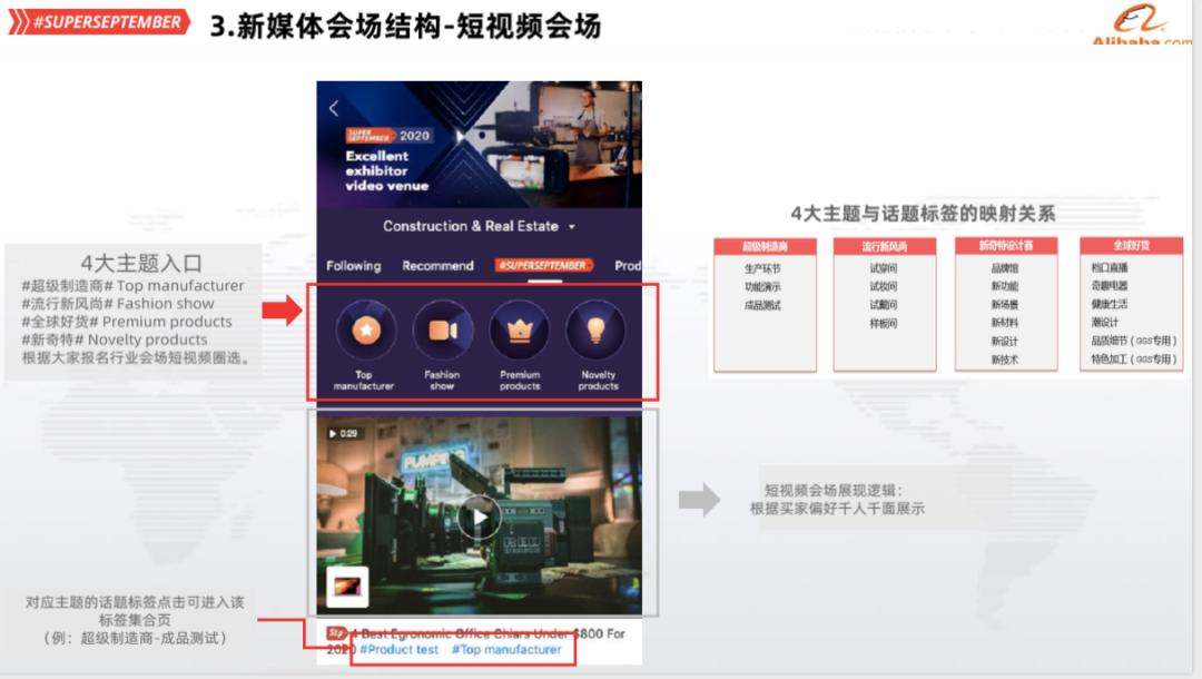 【9月采购节】读懂备战指南，赢取更多商机