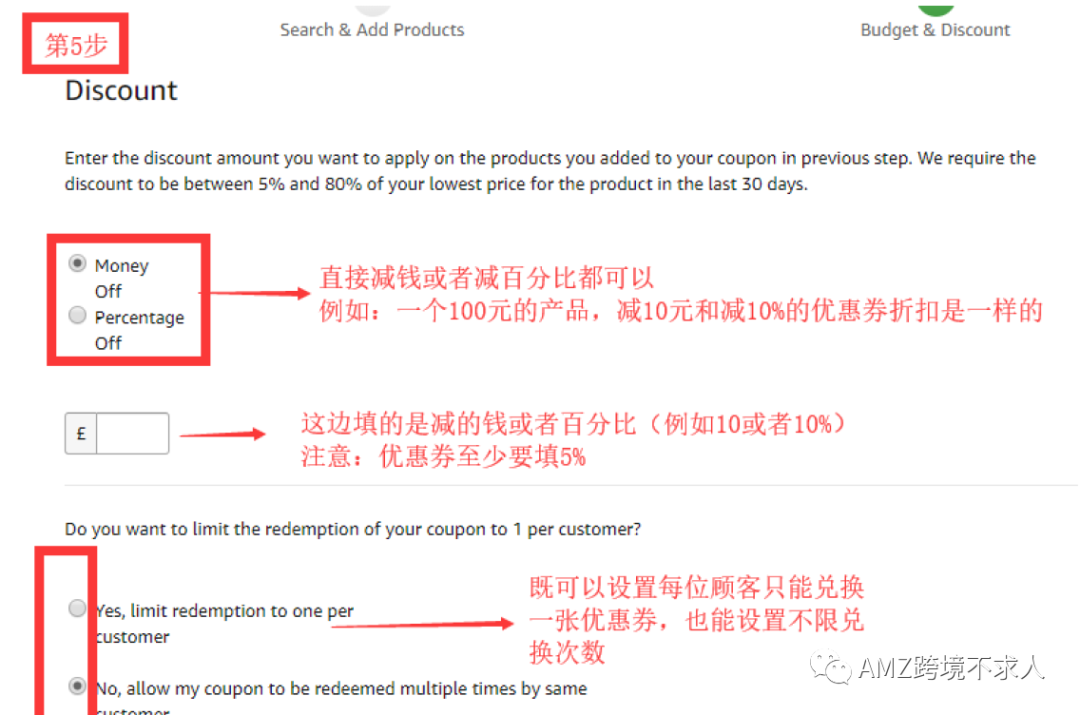 最全Coupon解读，Coupon怎么玩儿？有什么优势？