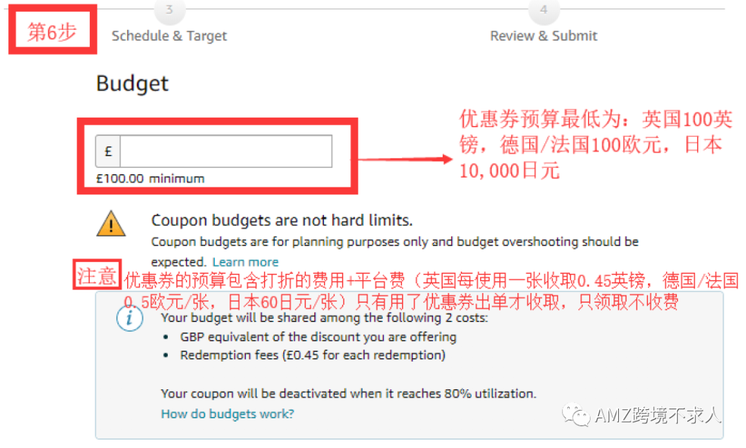 最全Coupon解读，Coupon怎么玩儿？有什么优势？