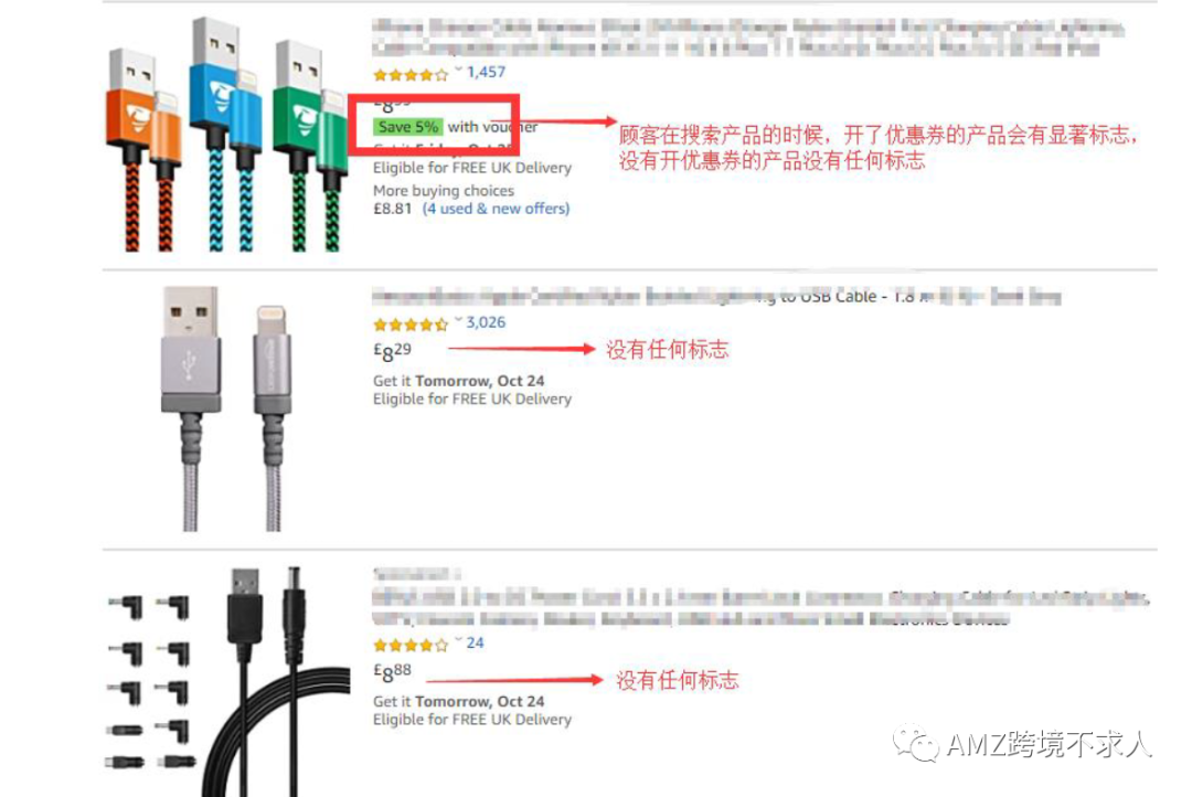 最全Coupon解读，Coupon怎么玩儿？有什么优势？