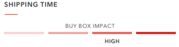 亚马逊新手卖家必看:Buy Box要怎么抢? 亚马逊新手卖家必看:Buy Box要怎么抢?