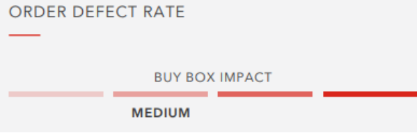 亚马逊新手卖家必看:Buy Box要怎么抢? 亚马逊新手卖家必看:Buy Box要怎么抢?