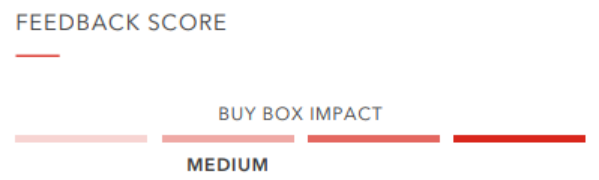 亚马逊新手卖家必看:Buy Box要怎么抢? 亚马逊新手卖家必看:Buy Box要怎么抢?
