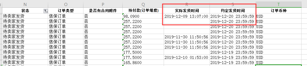 如何避免阿里巴巴RTS逾期发货？