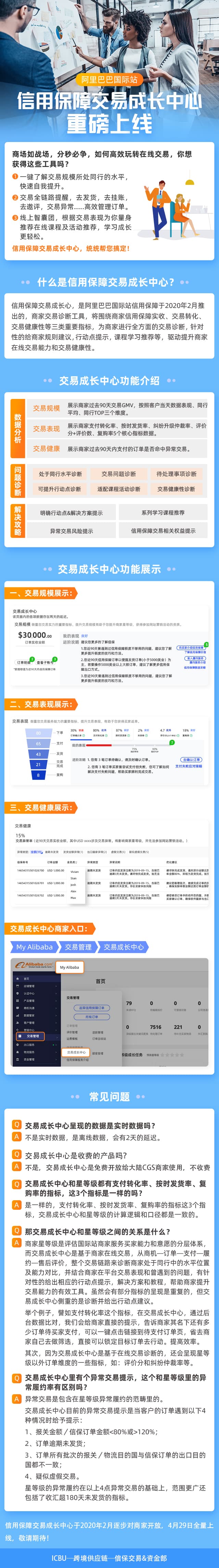阿里巴巴国际站信用保障交易成长中心重磅上线