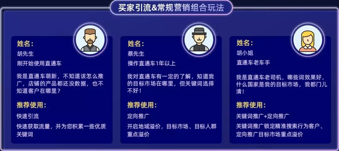 重磅：外贸直通车全新升级，场景化营销站稳C位