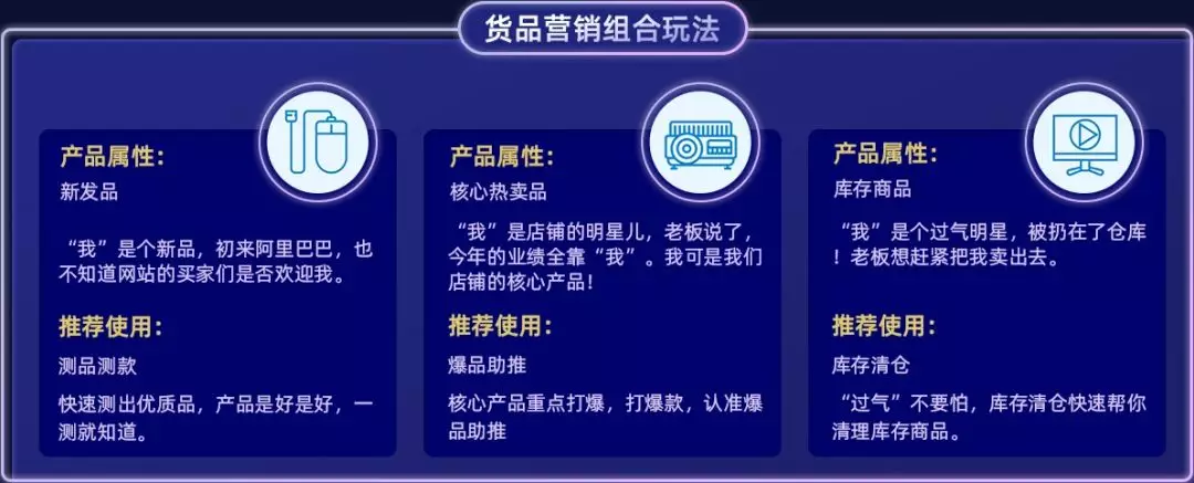 重磅：外贸直通车全新升级，场景化营销站稳C位