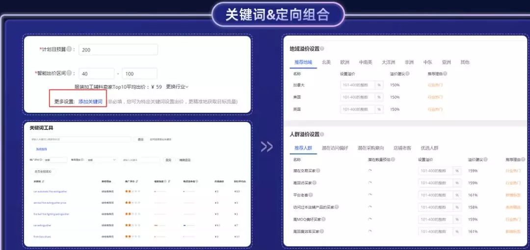 重磅：外贸直通车全新升级，场景化营销站稳C位