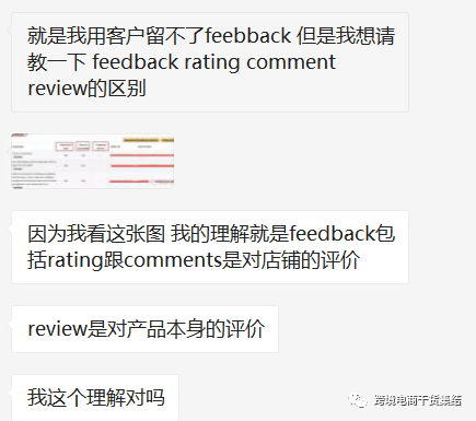 亚马逊店铺Feedback，产品Review,Rating,Comment之间的区别