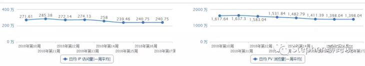 阿里国际站开店费用多少？Alibaba基础业务操作指南