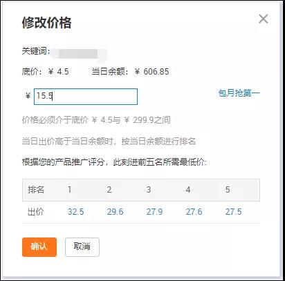 阿里国际站P4P（外贸直通车）关键词调价技巧