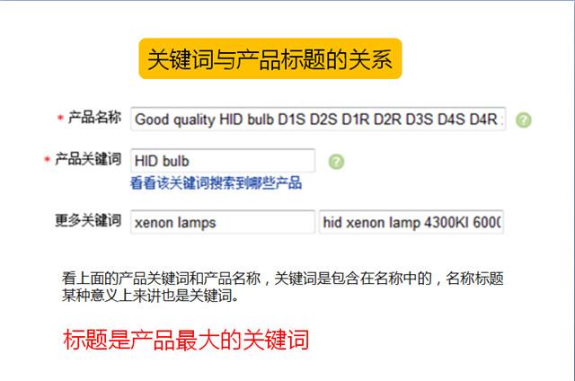 阿里国际站优化攻略之排名规则篇