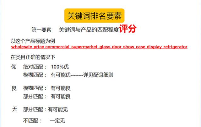 阿里国际站优化攻略之排名规则篇