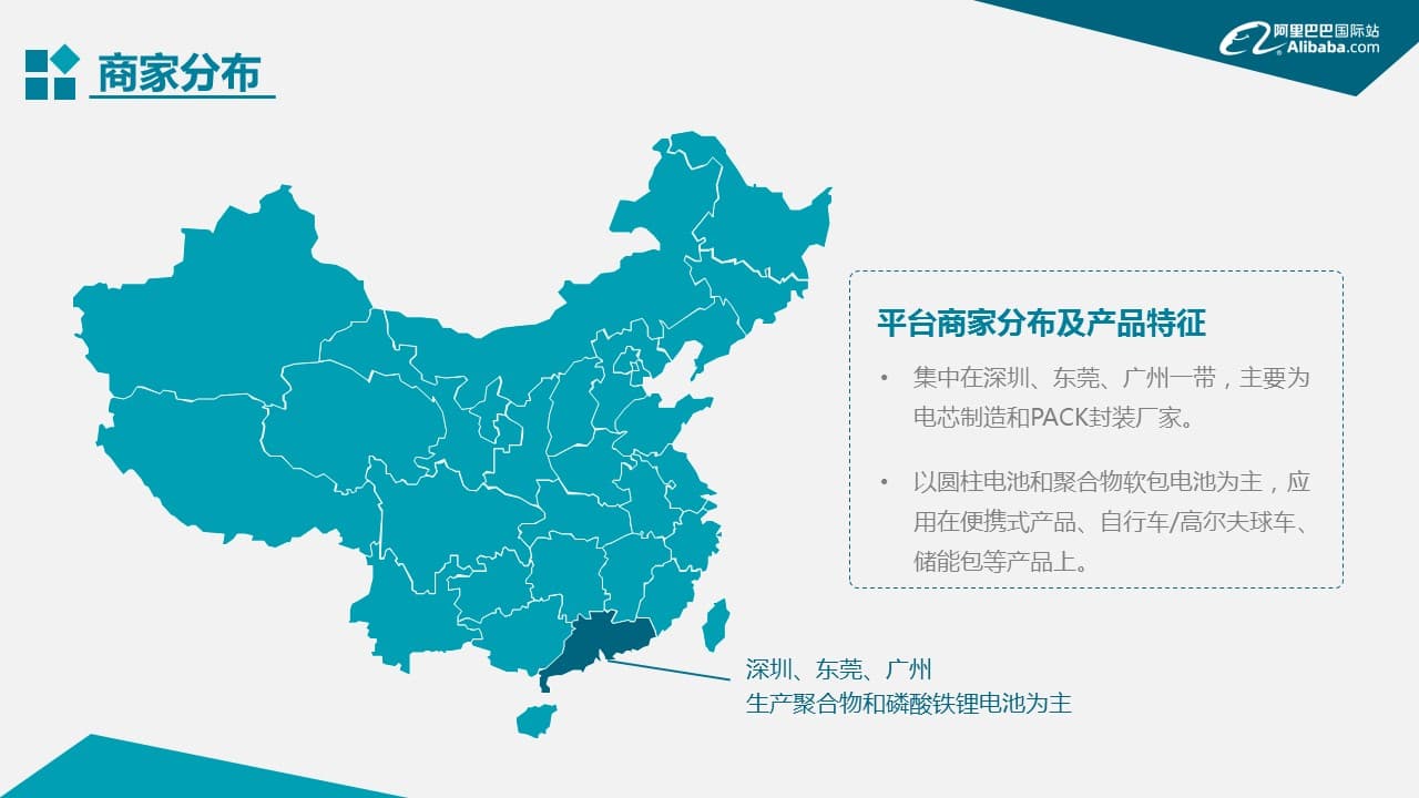 阿里国际站锂离子电池行业跨境电商发展报告发布