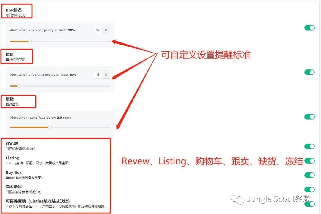 还在跟卖?这回卖家真的可以提刀上门了!