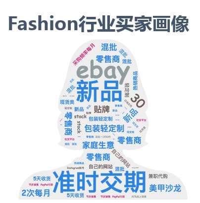 如何在Ready to ship海蓝中斩获fashion行业市场商机