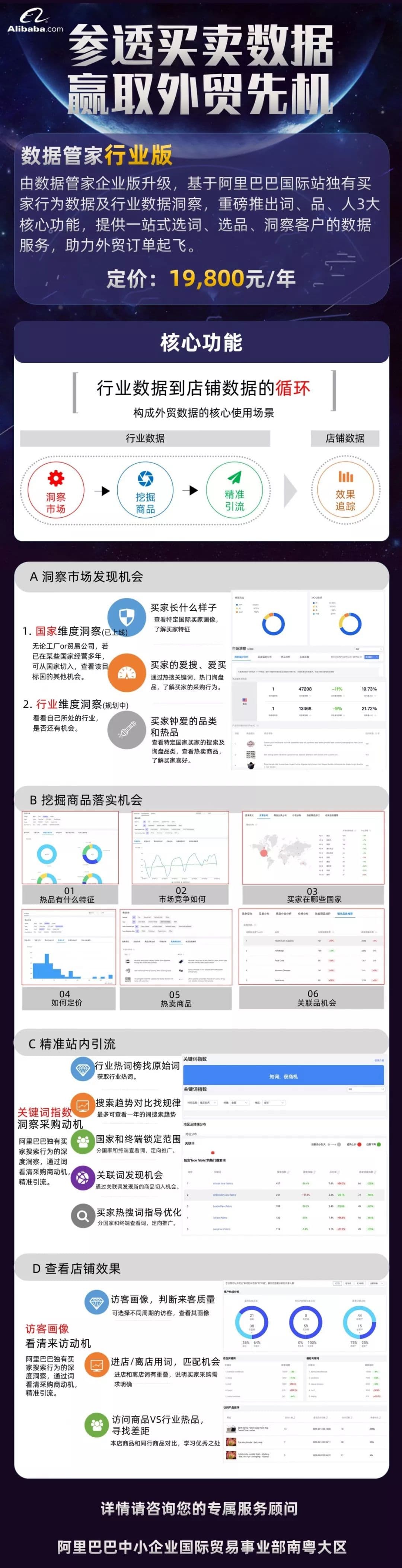 你不懂金品，可能也不懂出口通