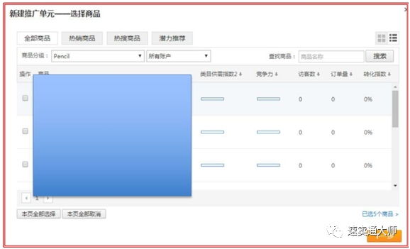 速卖通精细化运营之《新店成长精细化运营》