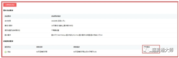 速卖通精细化运营之《新店成长精细化运营》